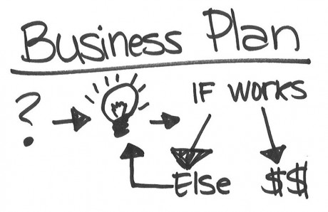 business-plan-chart